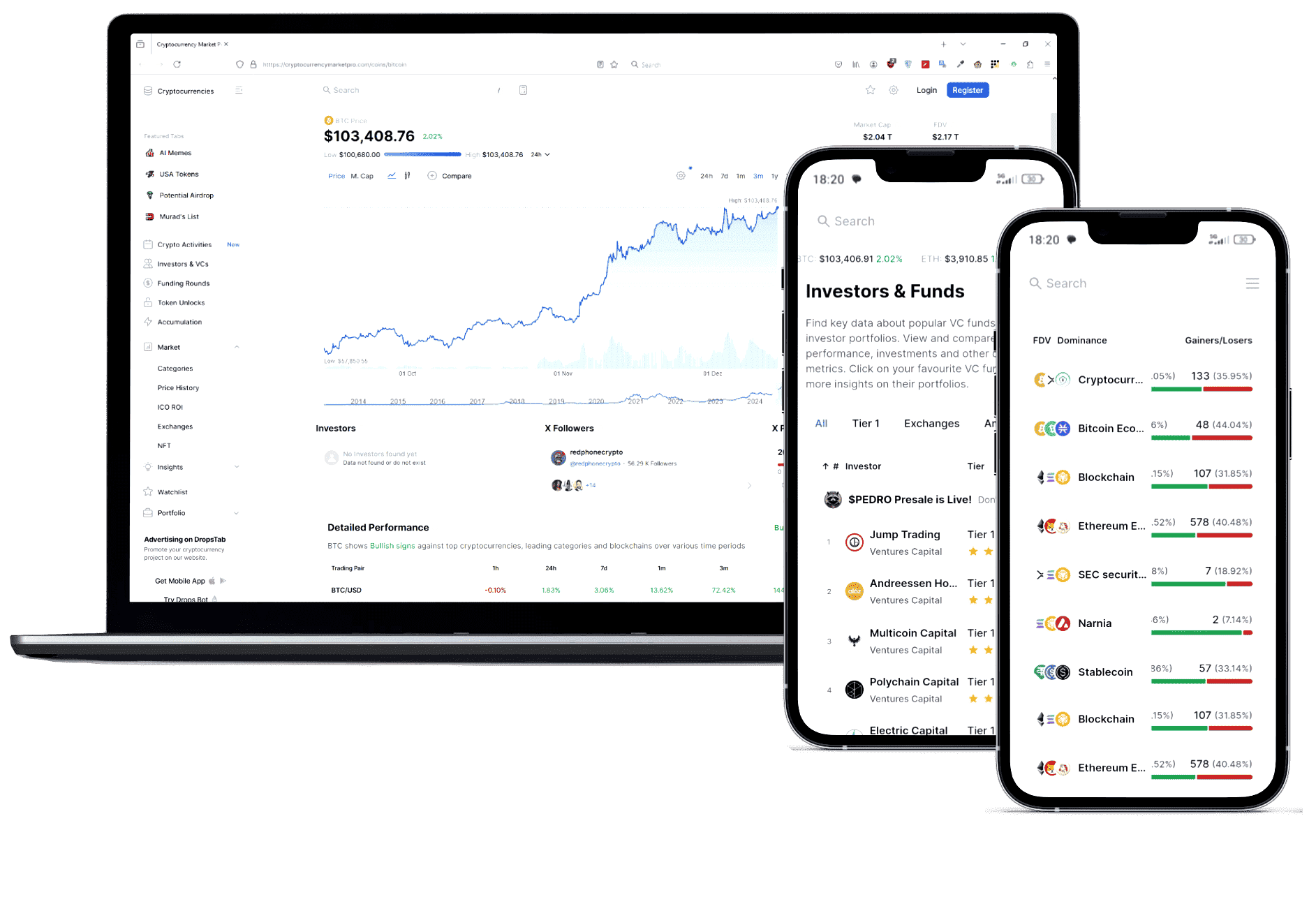 Equiti AI تداول العملات الرقمية